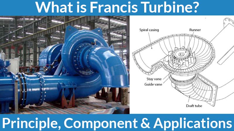 francis turbine working