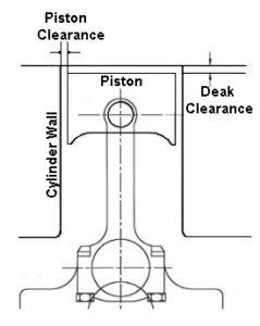 piston diagram